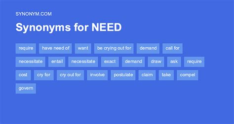synonyms for as needed.